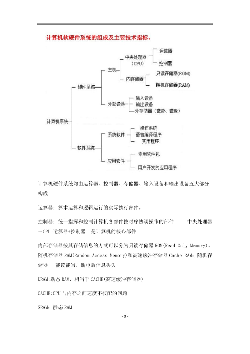 2016年計算機(jī)二級MS Office高級應(yīng)用與網(wǎng)絡(luò)技術(shù)選擇題核心知識點解析